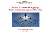 Value Stream Mapping: Talk with Omaha Lean User Group