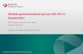 Global petrochemical prices fell 3% in September