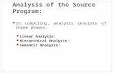 Analysis of the source program
