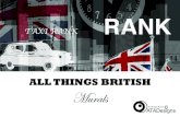 ATADesigns - All Things British Murals Series 1