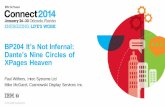 BP204 It's Not Infernal: Dante's Nine Circles of XPages Heaven