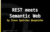 REST meets Semantic Web