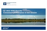3M 2012 IFRS Results