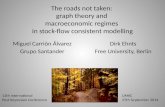 The Roads Not Taken: Graph Theory and Macroeconomic Regimes in Stock-Flow Consistent Modeling