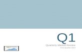 QMR - Q1 2014 - Quarterly Market Review