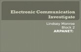 Electronic Communication Investigate