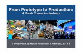 From Prototype to Production: A Crash Course in Hardware