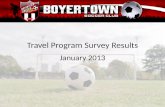BSC Travel Survey Results