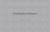 Production Process Front Cover