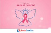 Breast cancer   its sympton, diagonosis and treatement