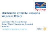 Membership Diversity: Engaging Women in Rotary