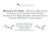 Quicksilver Scientific Clinical Mercury Testing
