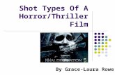 Shot types Of A Horror/Thriller
