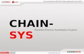Chain Sys Corporation Profile