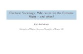 Electoral Sociology: Who votes for the Extreme Right?