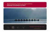 2010 Economic Impact on Associations