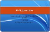 P-N Junction Diode Submitted By Aditya Prata