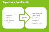 Fistashki social media marketing products presentation_29-03-11