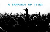 Snapshot of Teens Today- June 2014