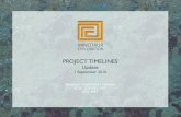 Project timelines 1 September 2010