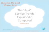 Webinar Slides: The "As a Service" Trend: Explained & Compared