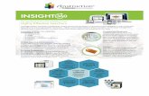 Insight 360 from e itt