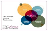 Proforma Solutions - General Capabilities