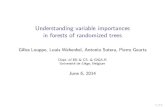 Understanding variable importances in forests of randomized trees