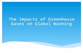The impacts of greenhouse gases on global warming