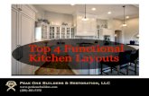Top 4 Functional Kitchen Layouts
