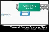 FDA consent decree success story