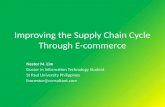 Improving the Supply Chain Cycle Through E-commerce