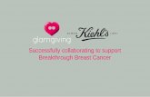 glamgiving event in Kiehl's, Hampstead