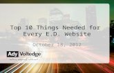 Top 10 Website Needs