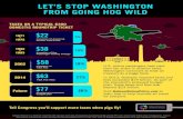 Let's Stop Washington from going Hog Wild!