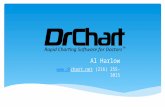 DrChart seeks product development capital and partner