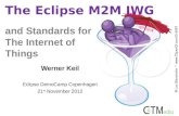 The Eclipse M2M IWG and Standards for the Internet of Things