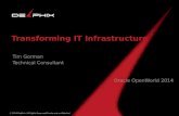 Transforming IT Infrastructure