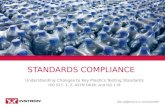 Understanding Changes to Key Plastics Testing Standards
