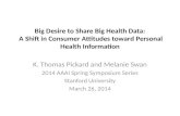 Big Desire to Share Big Health Data: A Shift in Consumer Attitudes toward Personal Health Information