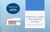 California Congressional District 25 Immigration Reform Survey - Magellan Strategies