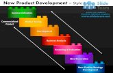 New product development market testing development  design 4 powerpoint presentation slides.