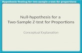 Null hypothesis for a Two Sample Z Test