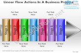 Business power point templates linear flow actions process sales ppt slides