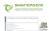 SharePoint 2010 Failed Deployments en English y Español. 10 Pasos Para una Implementacion Exitosa de SharePoint 2010