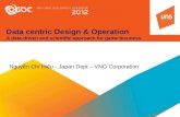 OGDC2012 Data centric Design & Operation_Mr. Hieu, Nguyen Chi