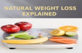 Natural Weight Loss Explained