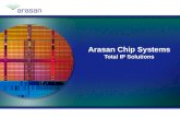 Corporate Introduction to Arasan Chip Systems