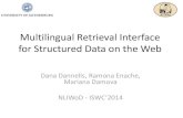 NLIWoD ISWC 2014 - Multilingual Retrieval Interface for Structured data on the Web