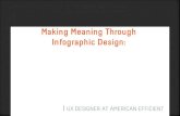 Making Meaning Through Infographic Design